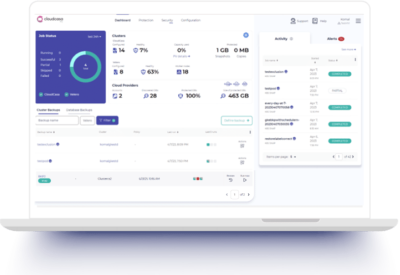 Kubernetes backup dashboard – CloudCasa