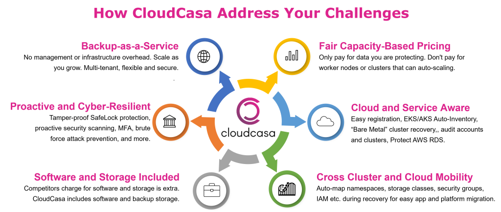 MicrosoftTeams image 1