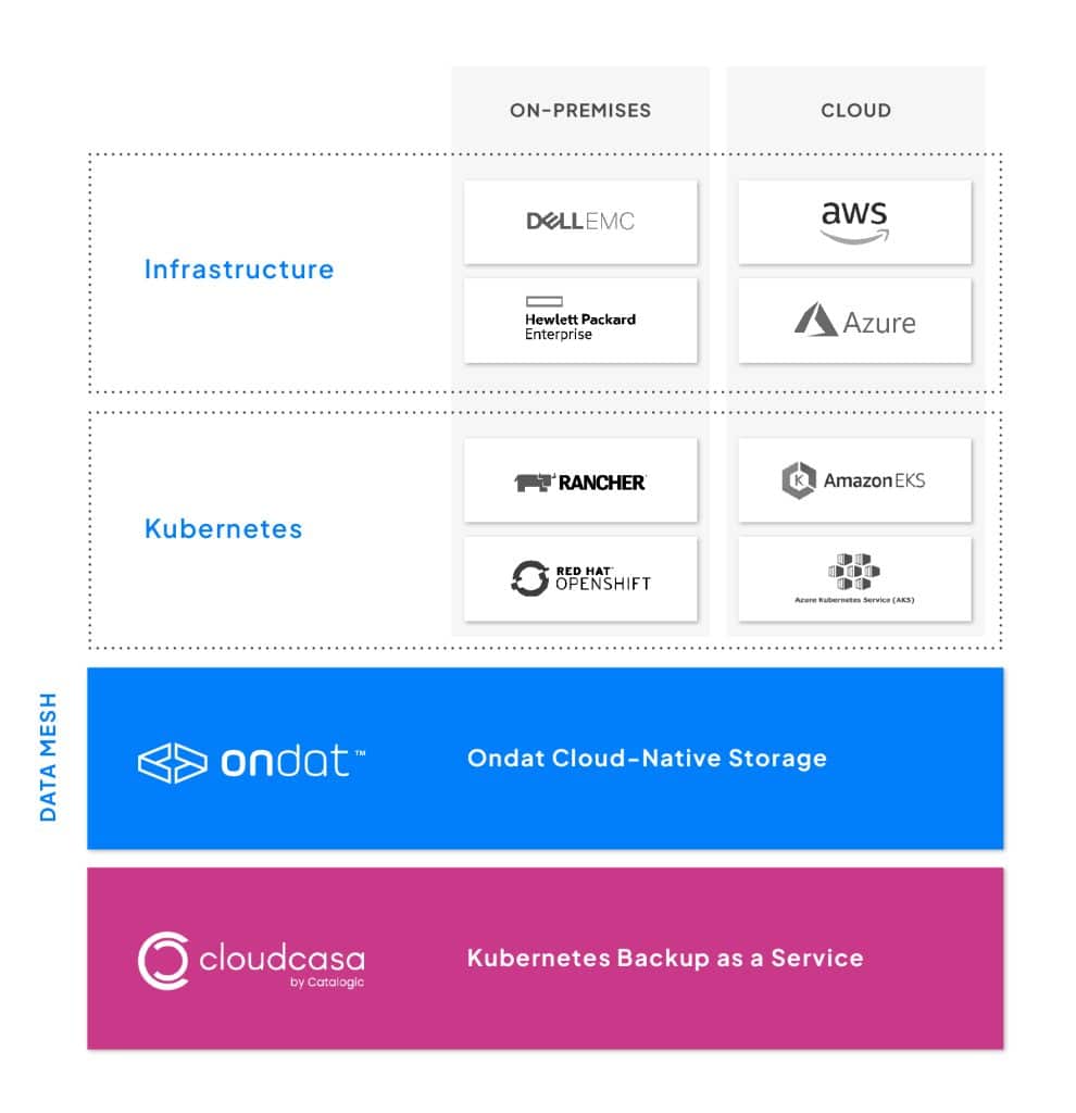 MicrosoftTeams image 2