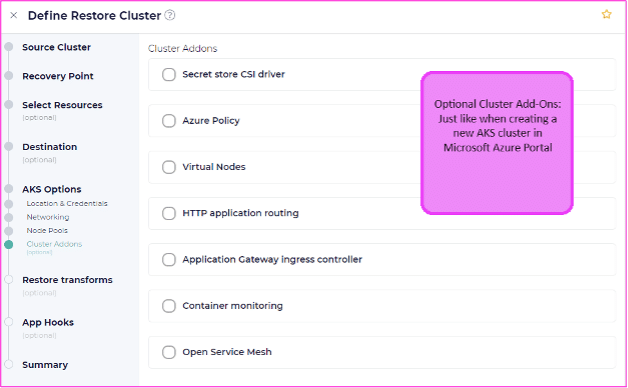 cluster addon