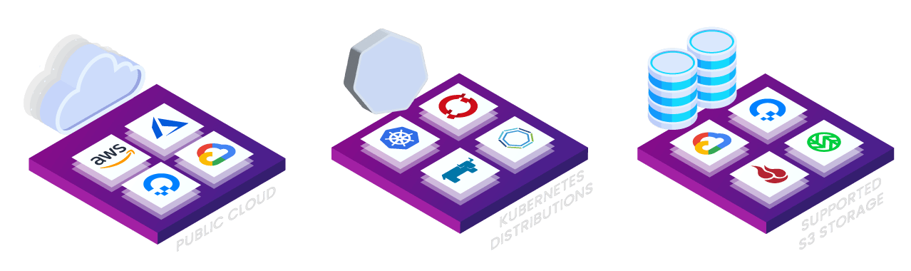 partners of cloudcasa