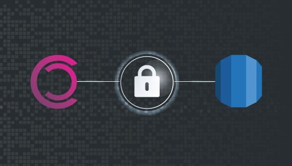 amazon rds